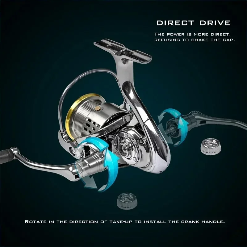 Okuma All Metal Rust Proof Smo - đánh giá và giá Daiwa Reel Fuego