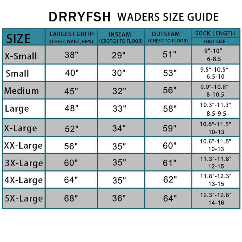 Zip-front Breathable Stout Che - đánh giá và giá Fishing Waders
