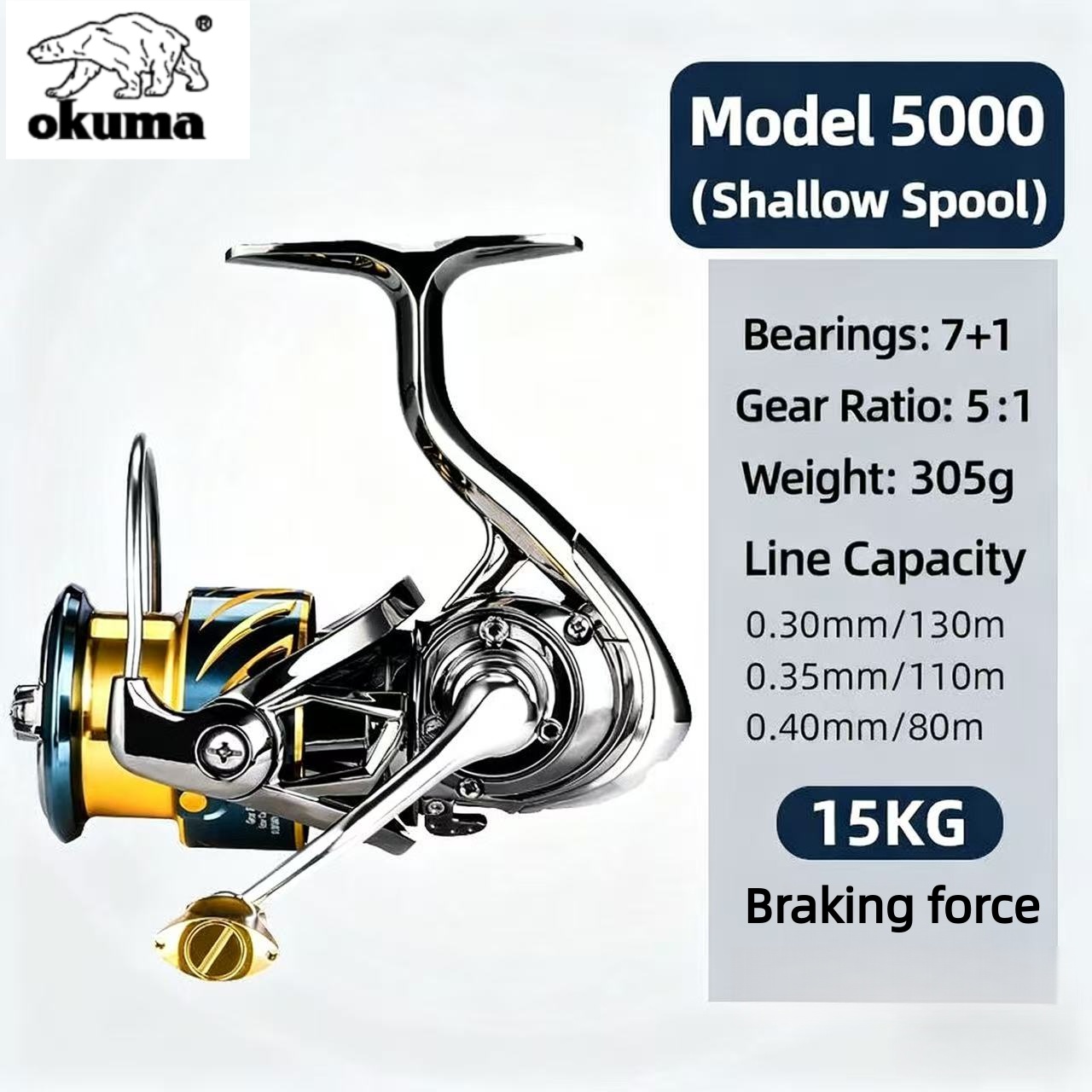 Okuma Fishing Tackle Spinning  - đánh giá và giá Abu Garcia Reel Max